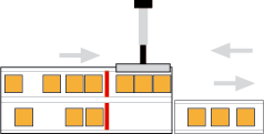 organizzazione lotti